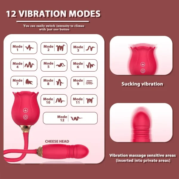 Rose Toy Dildo Thrusting Vibrator for Women Egg Clitoris Sucker Stimulator Tongue Licking Wiggle Adults Goods Sucking Sex Female - Image 2