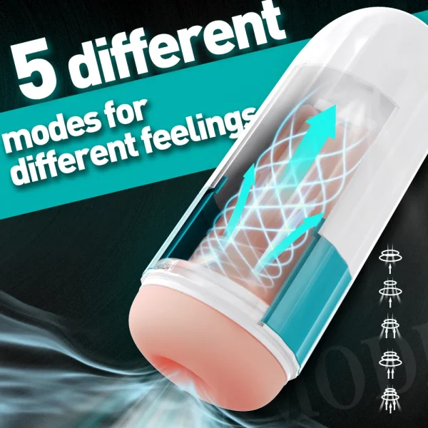 Male Vagina Masturbator Cup Heated Sucking Vibrating Pocket Pussy Blowjob Sex Machines Toy Adult Goods for Men - Image 3