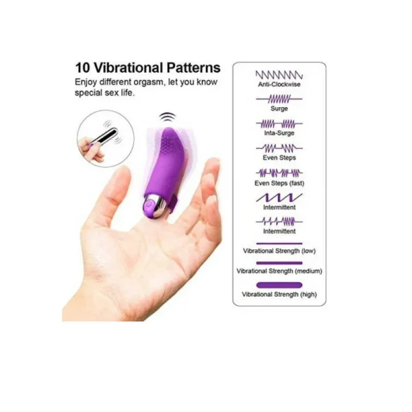 10 Modes Finger Vibrator Clitoris Massage G Spot Stimulation Rechargeable Vibrating Egg Sex Toys For Women Masturbation - Image 2